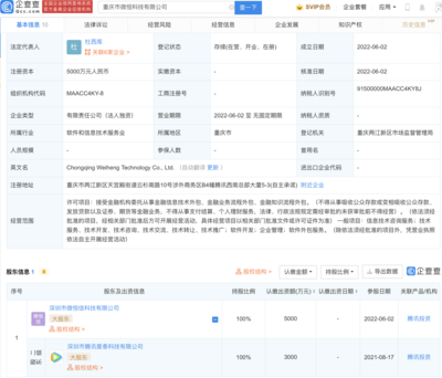 腾讯成立新公司，拓展金融外包服务版图